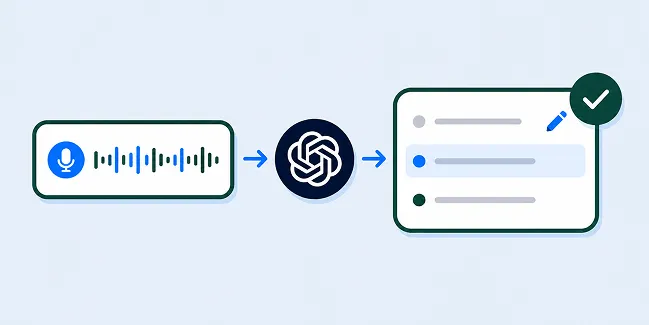 A voice note becoming an editable activity draft with AI